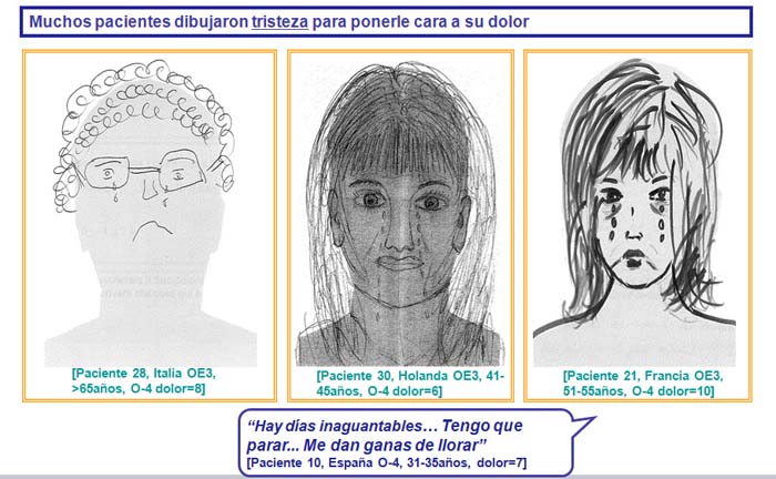 Rebelarse contra el dolor crónico