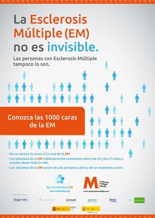 El Día Mundial de la Esclerosis Múltiple se celebra bajo el lema ‘Vivir con Esclerosis Múltiple’