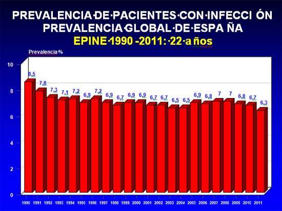 epine 2012 epine 2012
