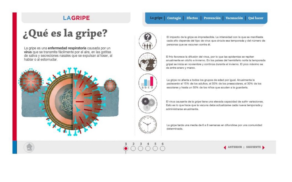 Quéeslagripe Qué es la gripe