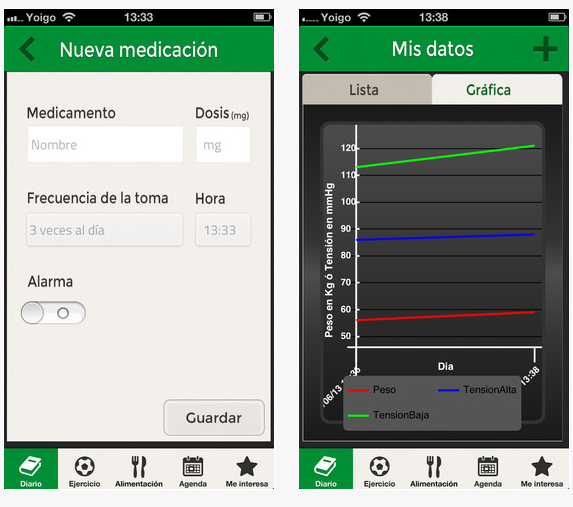 FEDE crea una ‘app’ para mejorar el autocontrol de la diabetes