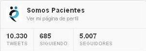 Somos Pacientes supera los 5.000 seguidores en Twitter