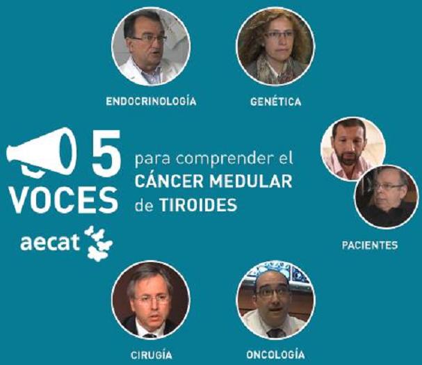 Campaña para un mejor conocimiento del cáncer medular de tiroides