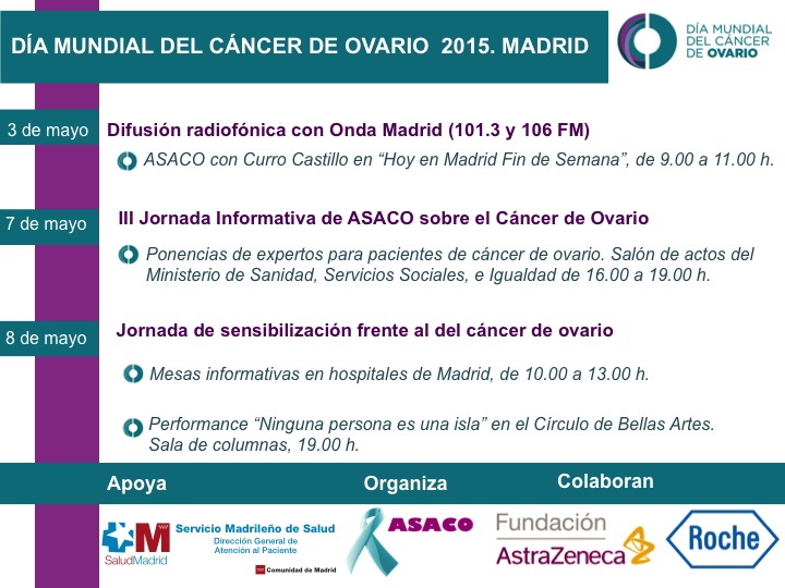 Programa Madrid DMCO 2015.