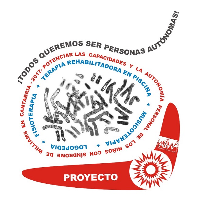 Proyecto ‘Todos queremos ser personas autónomas’ de Asociación SW Cantabria