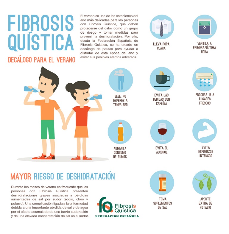 Decálogo de consejos veraniegos para pacientes con fibrosis quística