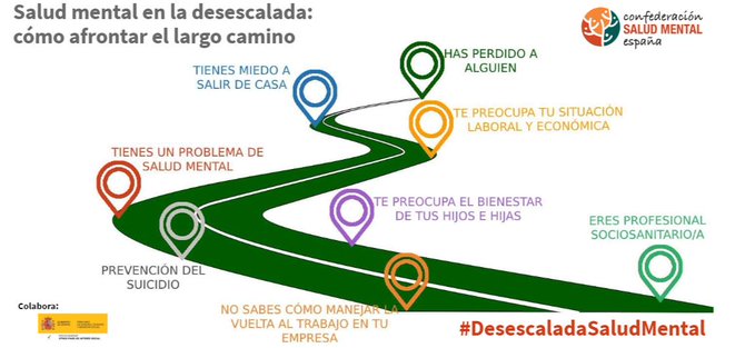 Recomendaciones para cuidar la salud mental en la desescalada