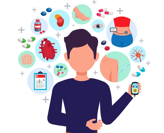 ¿Sabes cuáles son las comorbilidades más comunes en la diabetes?