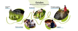 Octubre, mes de la artritis y la espondiloartritis
