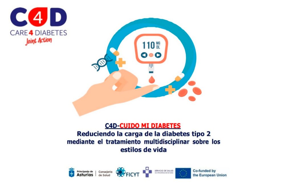 Care for diabetes