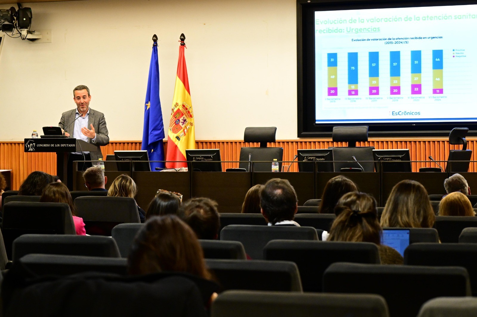 La atención primaria, pilar en la gestión de la cronicidad según el VII Barómetro EsCrónicos