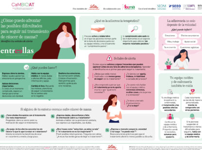La adherencia al tratamiento oral en cáncer de mama también es escuchar, acompañar y actuar a tiempo