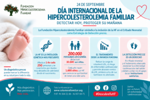 El cribado neonatal se plantea como vía para detectar antes la hipercolesterolemia familiar